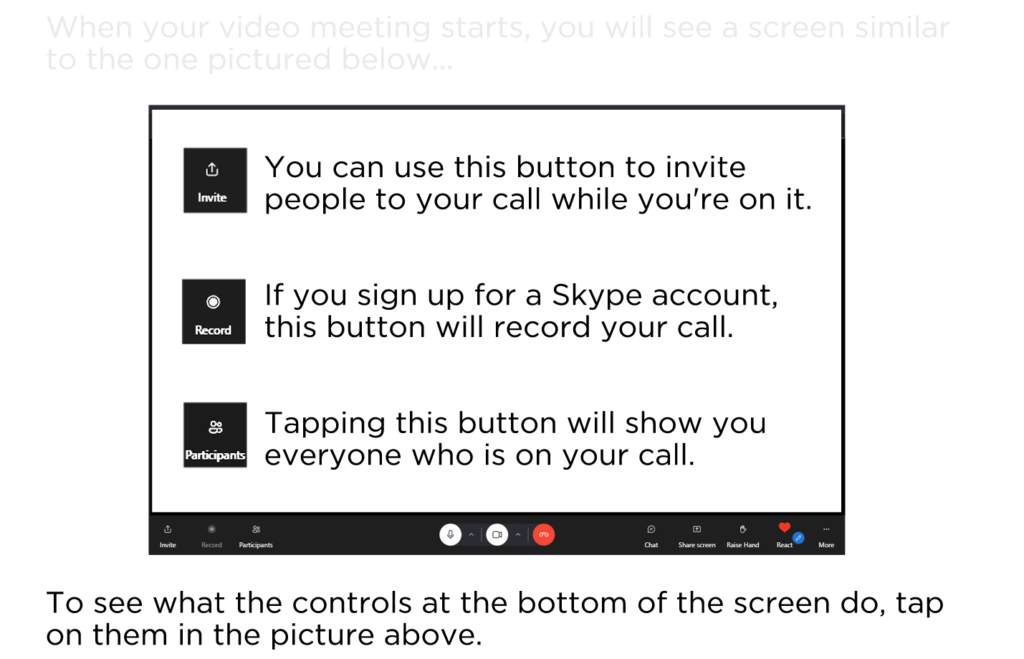 You can use this button to invite people to your call while you're on it. If you sign up for a Skype account, this button will record your call. Tapping this button will show you everyone who is on your call.
