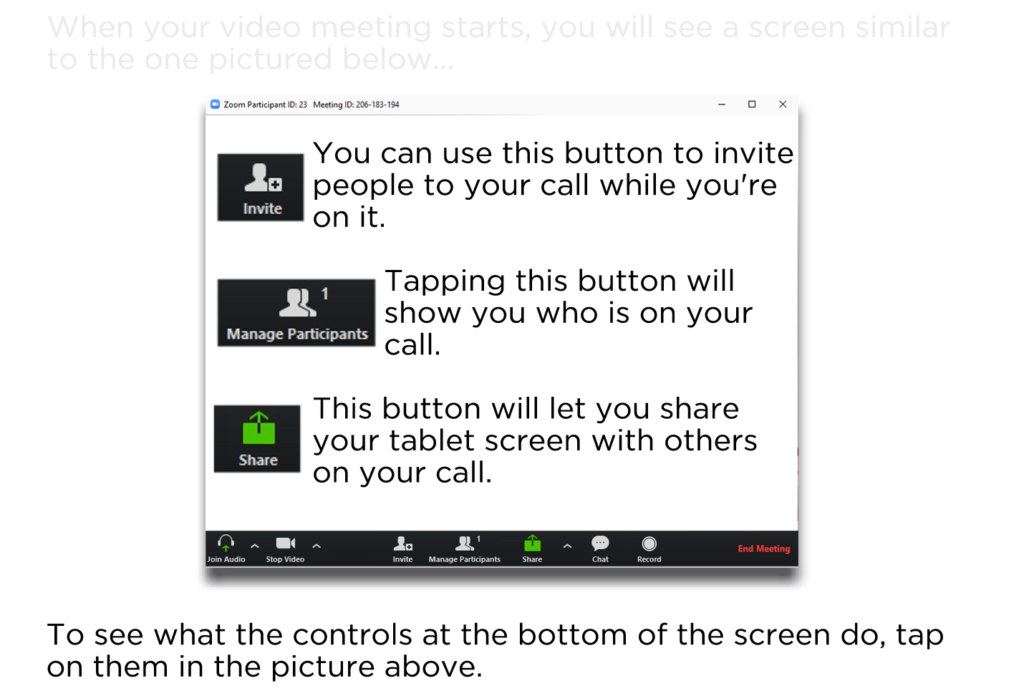 You can use this button to invite people to your call while you're on it. Tapping this button will show you who is on your call. This button will let you share your tablet screen with others on your call.