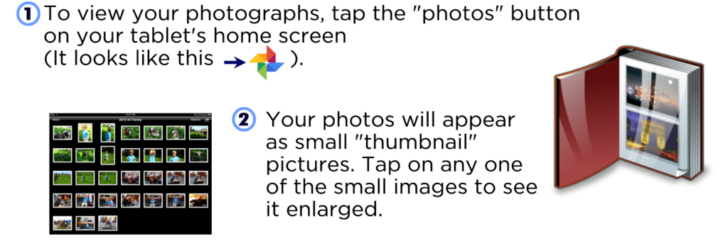 To view your photographs, tap the "photos" button on your tablet's home screen (It looks like this ). Your photos will appear as small "thumbnail" pictures. Tap on any one of the small images to see it enlarged.