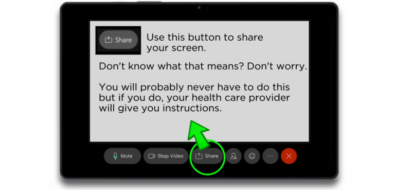Sample Zoom meeting image Featuring Share button