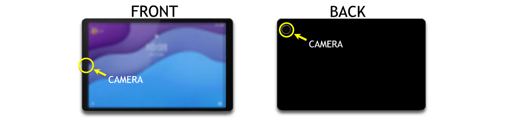 image showing front and back o f tablet with cameras highlighted